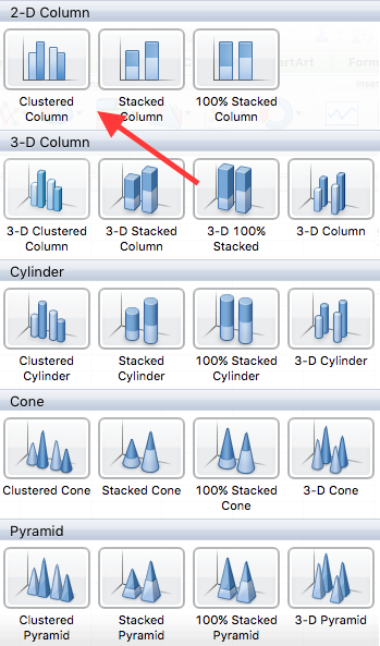 pivot table create a chart example 