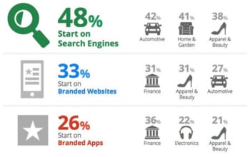 mobile-research-starting-point2.jpgx89880.jpg