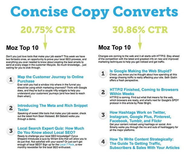 6 Copywriting Tips That'll Keep Readers Eyes Glued to Your Screen