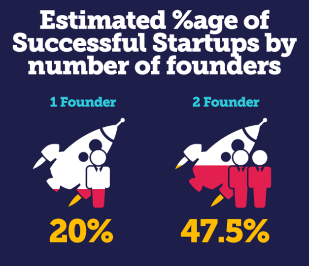 How to be an entrepreneur Pngbase647ba34a8f63fadf4a