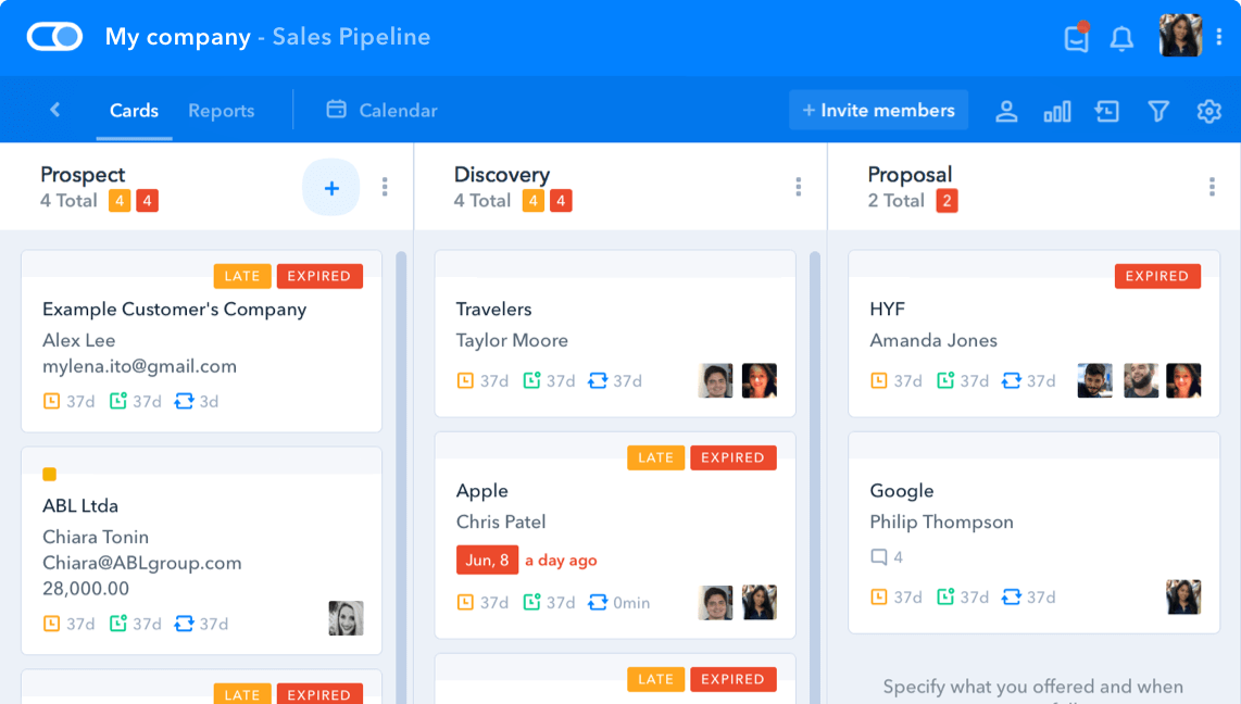 product overview kanban