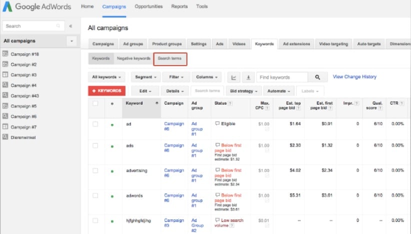search terms adwords