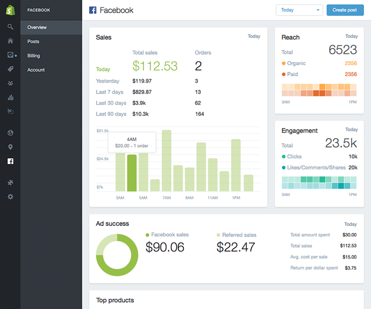 shopify fb dashboard