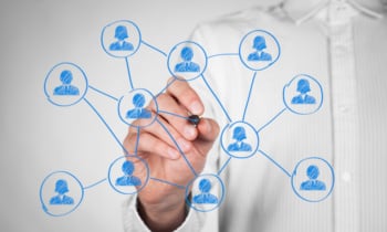 Social media concept