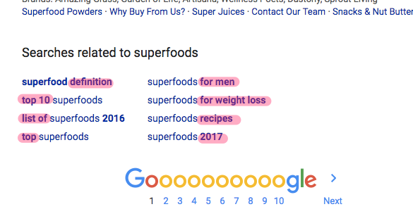 superfoods Google Search