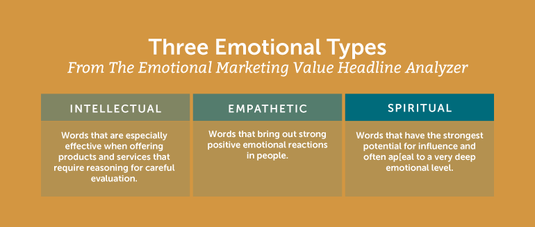 three emotional types