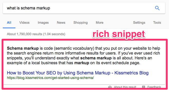 what is schema markup Google Search