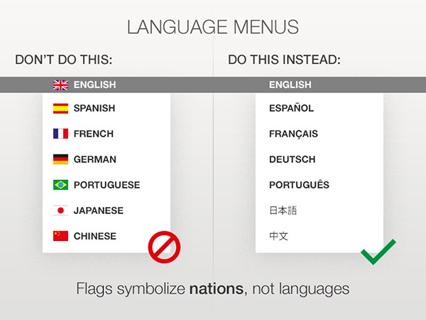 Split it - Version Multilingue dont Français