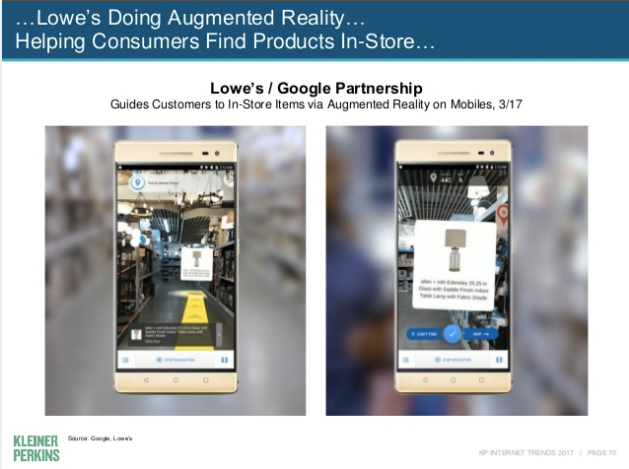 Mary Meeker Lowes AR