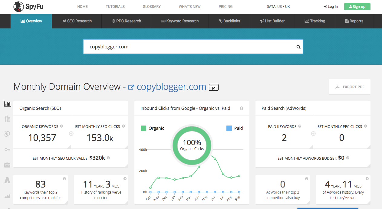 12  Como rankear um site na primeira página do Google?