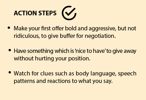 The Art Of Negotiation Infographic 5