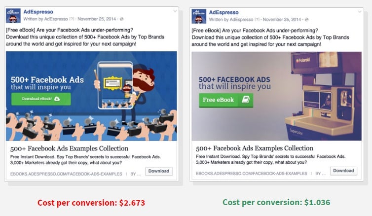 adespresso facebook ad results