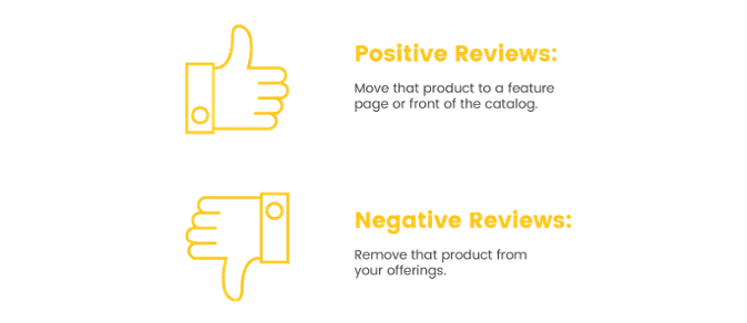 customer reviews benefit conversion positive negative