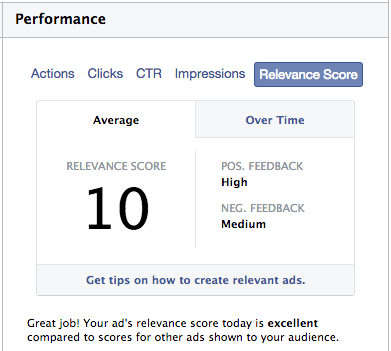 facebook ad relevance score performance 10