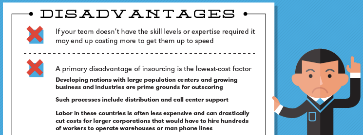in house versus outsourced infographic 2 png 800 6335 9