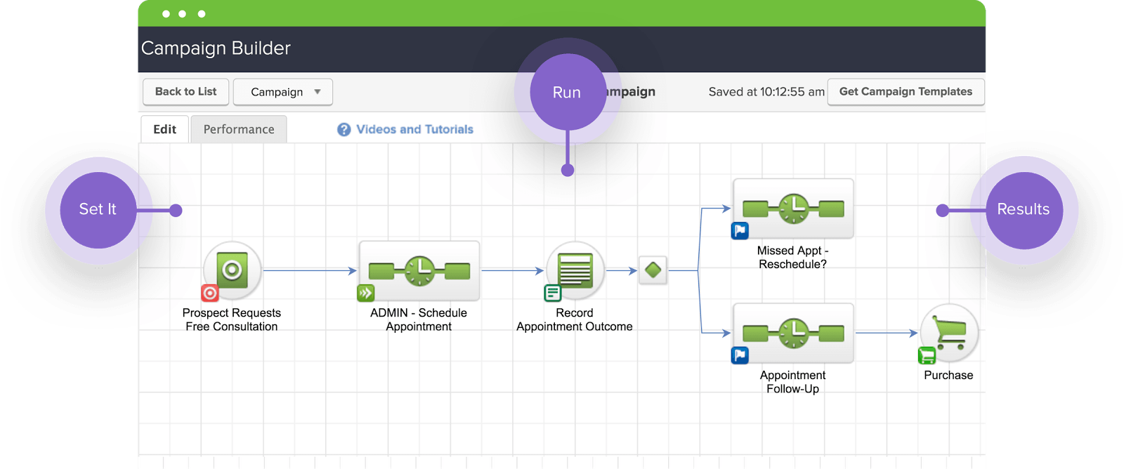 marketing automation usher  keap