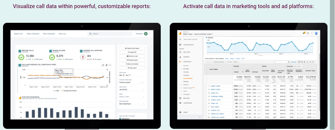 marketing automation usher  dialog tech