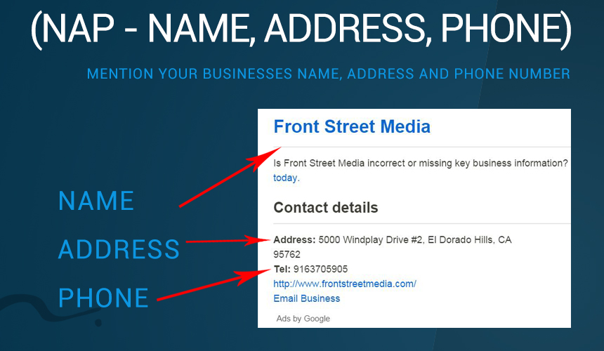 Tel address. Phone number adressee\. Address name. Address details что это. Address and Phone number Design.