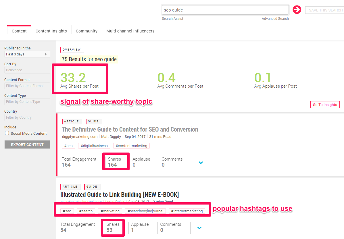 social media optimization techniques 2018