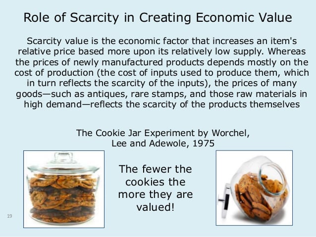 scarcity cookies