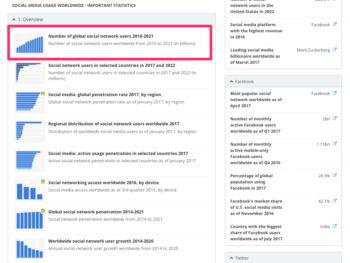 7 Guaranteed Ways to Make Your Blog Better