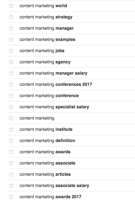 Search for content marketing found 412 unique keywords