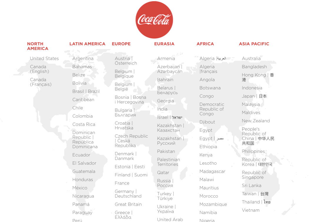 Coca Cola Global