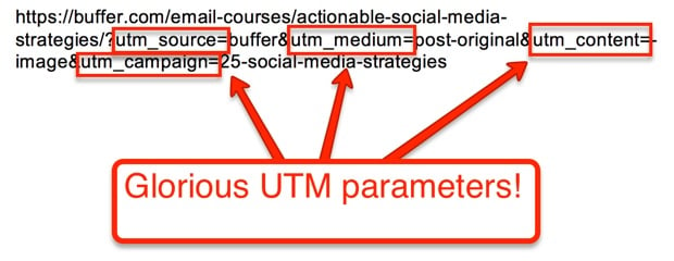 glorious utm parameters - How to Track the ROI of Your Online Advertising Campaigns