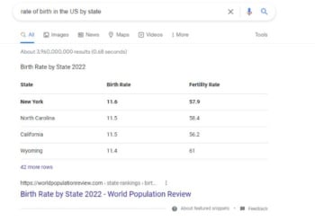 A featured snippet connected  Google astir  complaint   of commencement  successful  the US. 