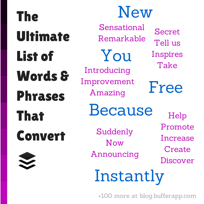 4 learn new words. Phrases Words. Introduction Words and phrases. Introducing Words. Introductory Words and phrases in English.