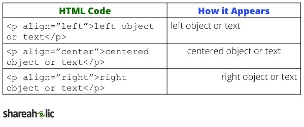 h1 align html code