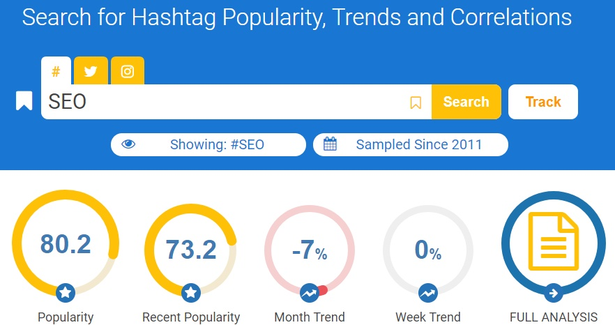 twitter for SEO tools hastagifyme 