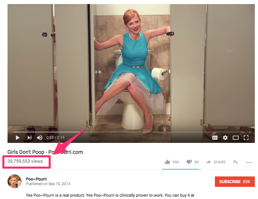 dziewczyny nie robią kupy PooPourri com YouTube