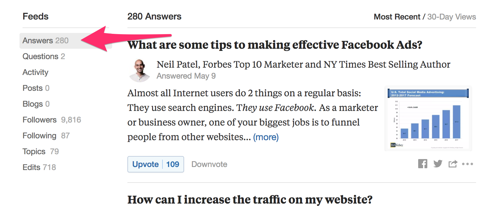 Neil Patel Quora for lead gen screenshot