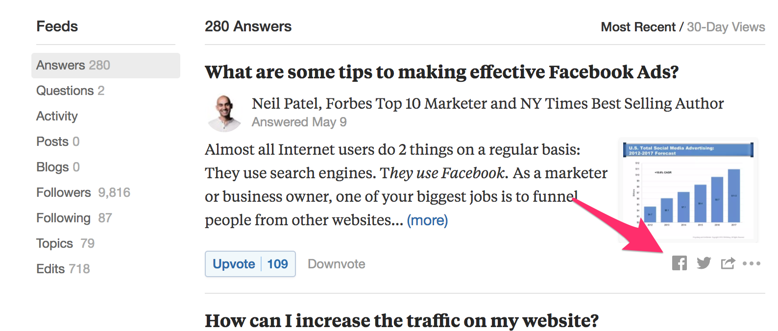 Neil Patel Quora for lead gen