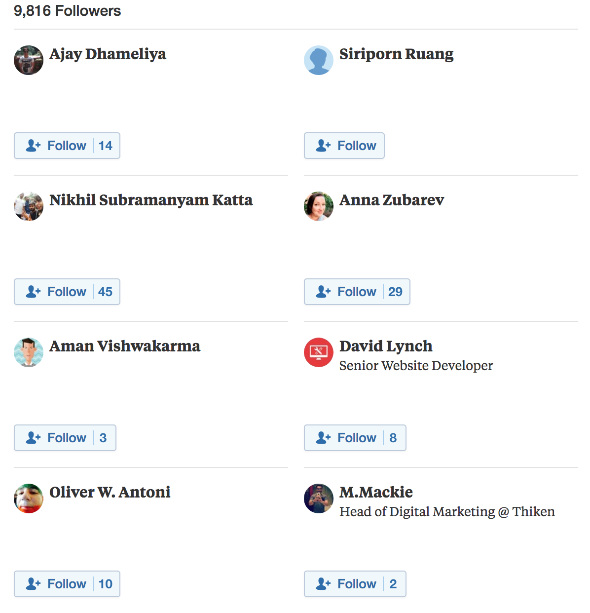 quora for lead gen see followers 