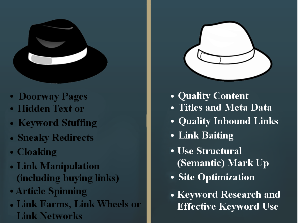 black hat vs. white hat seo - private blog networks