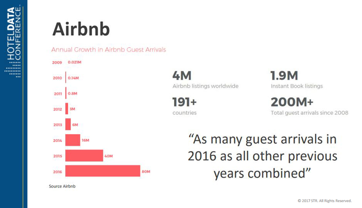 Growth Hacking Made Simple A Step By Step Guide