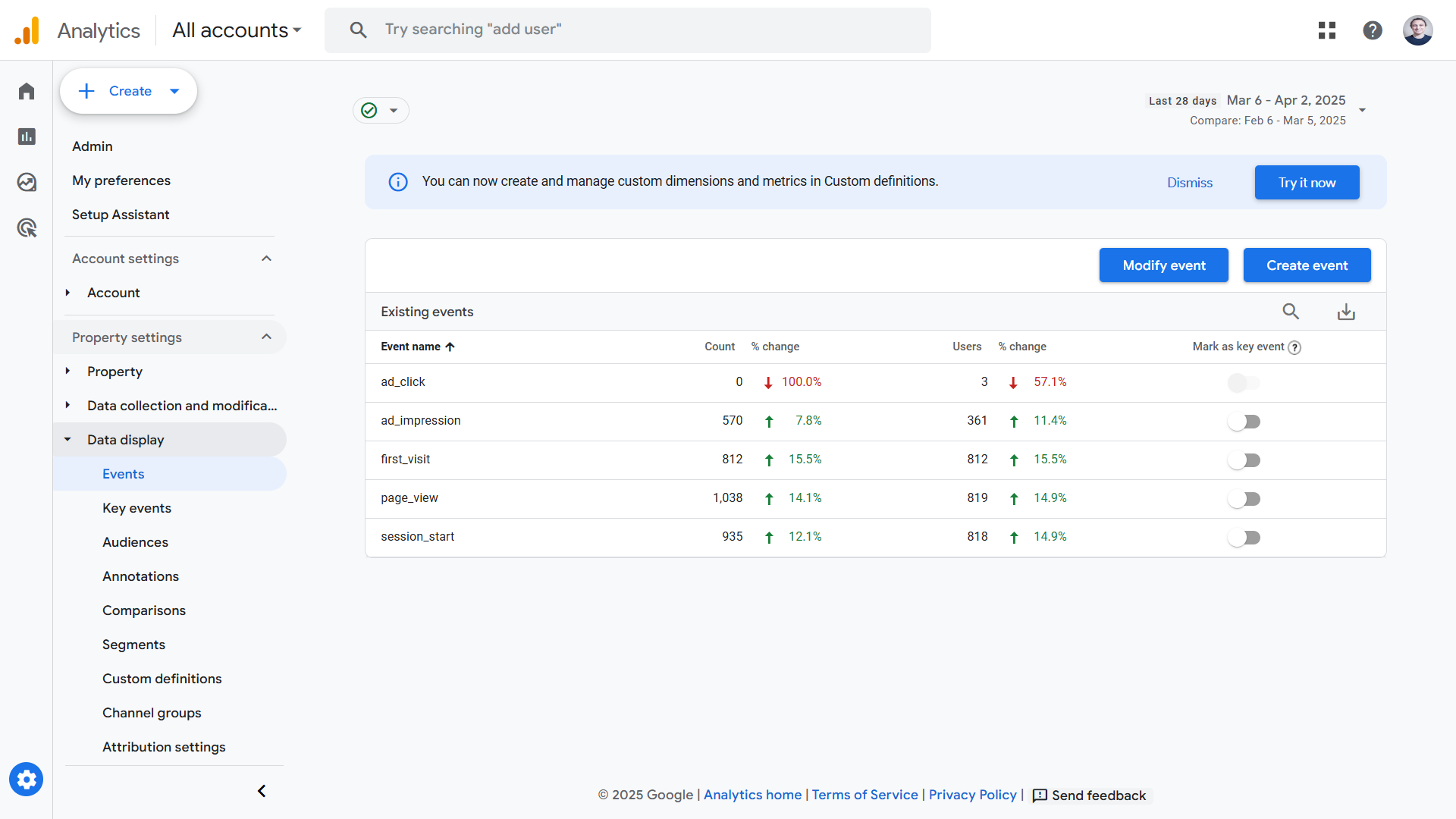 Google Analytics events page.