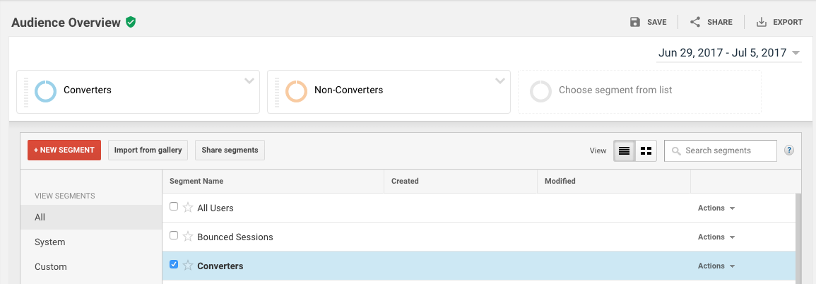 how-to-track-conversions-in-google-analytics