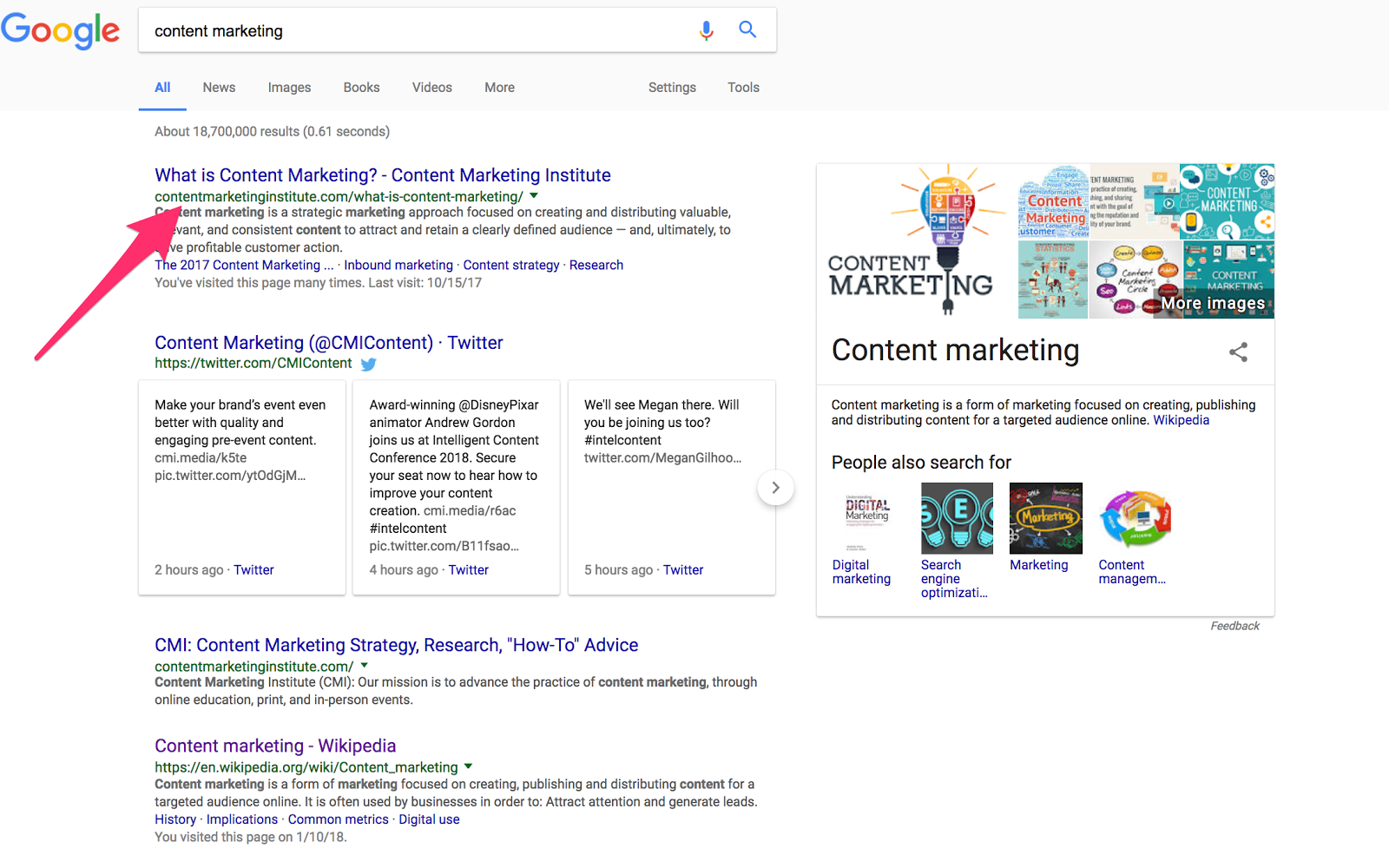 content marketing Google Search