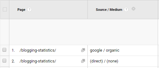 google analytics referral