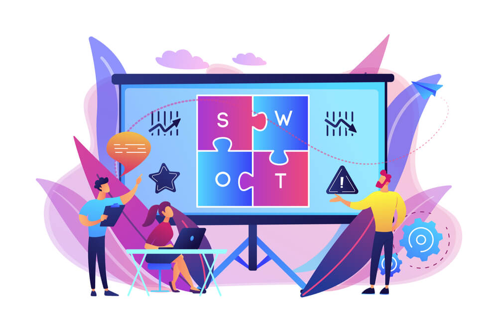 ilustração sobre como construir sua matriz SWOT