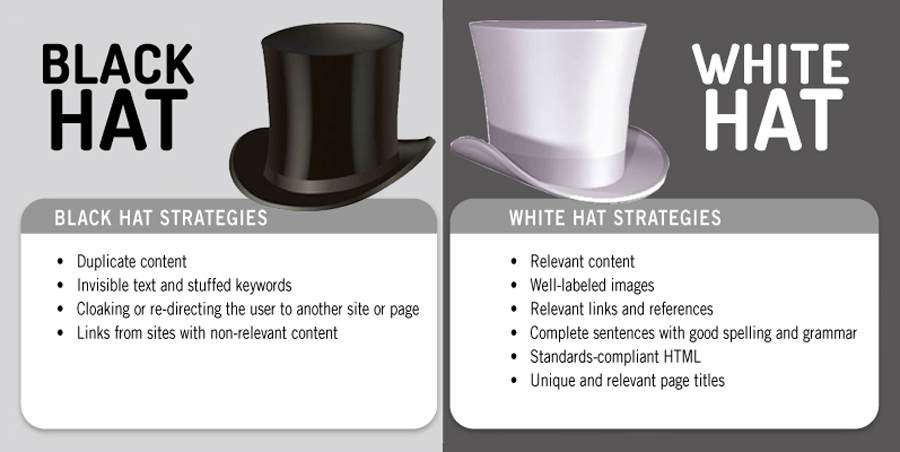 6 White Hat SEO Strategies You Can Learn from Black Hat SEOs