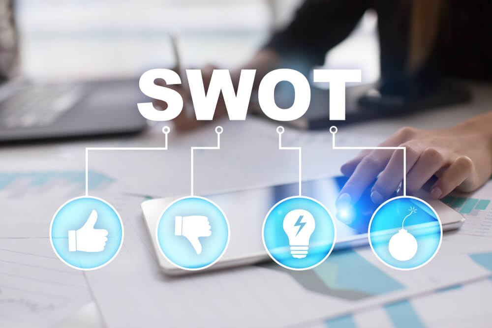 título da sigla SWOT e símbolos que representam significados da sigla