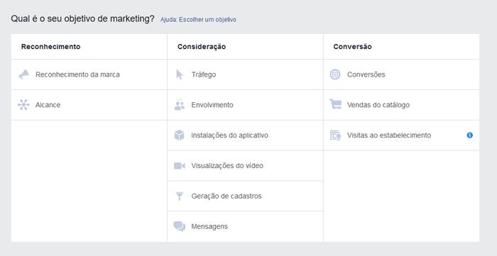 facebook ads estratégia de marketing