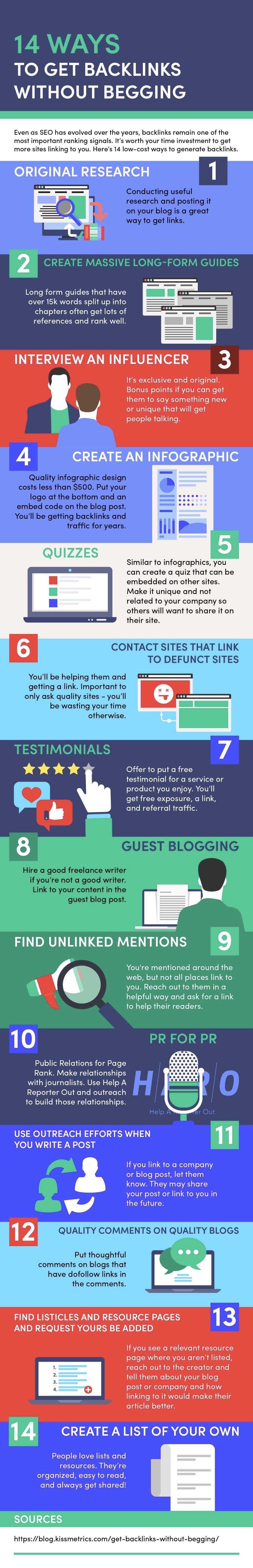 14 ways to get backlinks without begging infographic