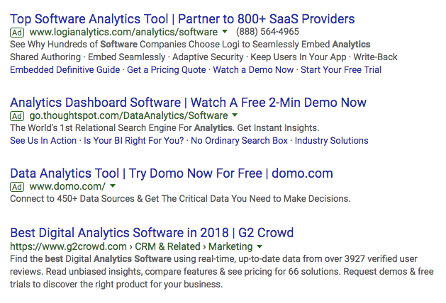 best analytics software search results
