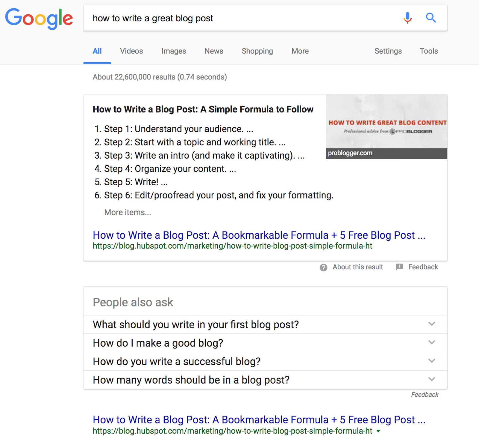 blog post SERPs content marketing example