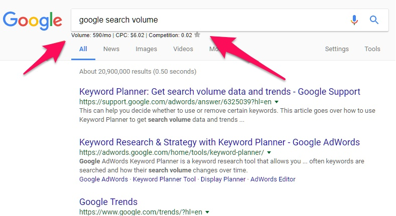 read keywords everywhere google search